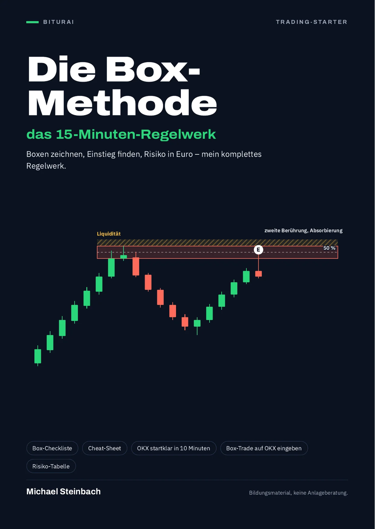 Cover des Gratis-PDFs „Die Box-Methode“